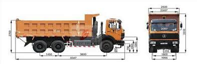 Payload weight includes all fluids and a full tank of diesel, but does not include a. Buy Best Earth Moving Dump Truck China Beiben Tipper Earth Moving Dump Truck China Beiben Tipper Manufacturers