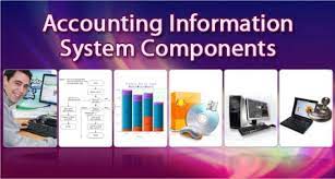 Asumsi dasar penyusunan laporan keuangan. 6 Komponen Sistem Informasi Akuntansi Lengkap