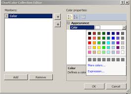 Lessthandot Creating Custom Color Palettes In Ssrs Charts