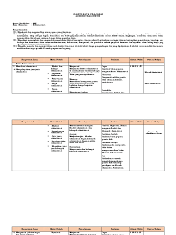 Download rpp administrasi umum kelas x smk kurikulum 2013 revisi 2017 2018 semester 1 dan 2. Silabus Administrasi Umum Kelas 10 Smk Ilmu Soal