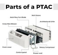 PTAC Meaning: What is a PTAC Air Conditioner?