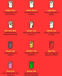 Neko Cat Meaning I Didn T Know Each Cat Symbolized Something Different Lucky Cat Tattoo Maneki Neko Lucky Cat