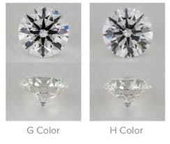 G Color Vs H Color Diamonds Is H Good Enough Selecting