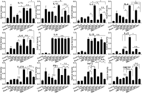 Check spelling or type a new query. Contoh Test Toxic Pdf