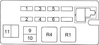 The 1993 toyota camry ignition fuse is located in the fuse box. 35 1989 Toyota Camry Fuse Box Diagram Wire Diagram Source Information