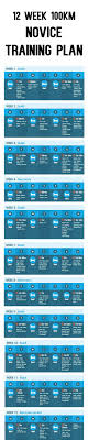 12 Week 1ookm Plan For Novice Cyclists Cycling Training Plan Biking Workout Training Plan