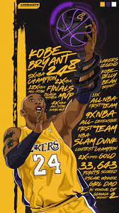 Check spelling or type a new query. Kobe Wallpaper Kobe Bryant Wallpaper Kobe Bryant Poster Kobe Bryant Pictures