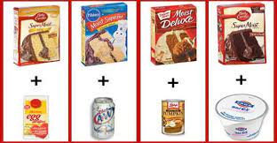 Friday Newsletter Cake Mix Desserts 2 Ingredient Cakes Two Ingredient Cakes