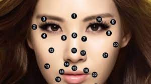 Letak tanda lahir ini di. 25 Tahi Lalat Di Wajah Ungkap Kepribadian Tersembunyi Pasangan Soal Kekayaan Cinta Cek Artinya Tribun Manado