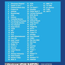 Codigos para juegos de xbox one gratis : Megavision Daftar Chanel Tv Analog Digital Facebook