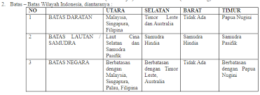 Kunci jawaban buku bahasa indonesia kelas 11 kurikulum 2013 revisi 2017 halaman 153. Kunci Jawaban Ips Kelas 7 Halaman 16 Aktivitas Individu Bab 1 Ilmu Edukasi