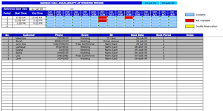 So that you can effortlessly download and print from your printer using a4, letter, legal, 8 1/2 x 11, 8.5 paper sizes x 11, 8 x 10. Reservation Templates The Spreadsheet Page