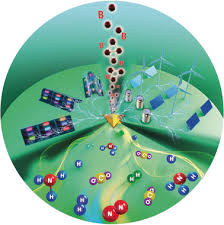 Mystery of mercury lingam revealed! Bor In Energiebezogenen Prozessen Und Anwendungen Huang 2020 Angewandte Chemie Wiley Online Library