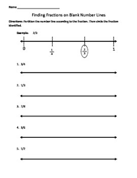 This number line includes numbers one through ten. Fractions Finding Fractions On A Blank Number Line By Kewley S Store