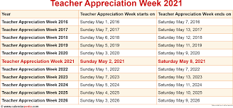 Teacher appreciation looks different from previous years, but it's more important than ever. When Is Teacher Appreciation Week 2021