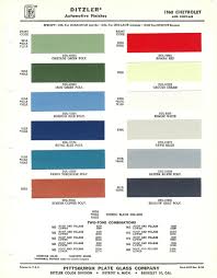 Image result for Casino Cream 1960 GM