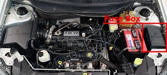2006 chrysler pacifica engine diagram. Fuse Box Diagram Chrysler Pacifica Cs 2004 2008