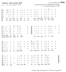 We did not find results for: Not Lagu Rohani Waktu Tuhan