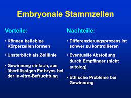 Viabilitat Und Charakterisierung Ppt Video Online Herunterladen
