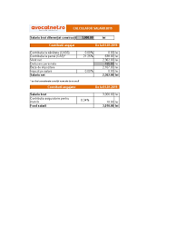 Acest salariu minim diferențiat a fost introdus la 1 ianuarie 2019, în cuantumul de 3.000 de lei. Calculator Salariu Minim Brut Diferentiat Constructii 2019 3000 Lei Sursa Www Avocatnet