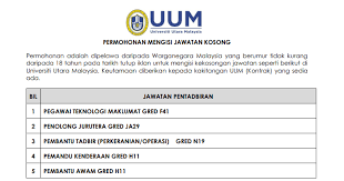Semoga perkongsian imascu semakan syarat layak kemasukan upu ini boleh dijadikan panduan buat semua pelajar. Syarat Kemasukan Uum Lepasan Stpm