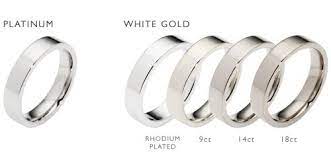 Wedding Ring Buyers Guide Which Metal Gold Vs Platinum White Gold Gold Cost