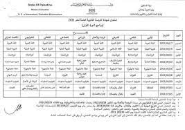 جدول امتحانات الثانوية العامة الجديد 2021 مقترح موعد امتحانات الصف الثالث الثانوي التجريبية نظام تابلت. Ø·Ø§Ù„Ø¹ Ø§Ù„Ø¬Ø¯ÙˆÙ„ ØªØ­Ø¯ÙŠØ¯ Ù…ÙˆØ¹Ø¯ Ø§Ù…ØªØ­Ø§Ù† Ø§Ù„Ø«Ø§Ù†ÙˆÙŠØ© Ø§Ù„Ø¹Ø§Ù…Ø© 2021 ÙÙŠ ÙÙ„Ø³Ø·ÙŠÙ† Ù‚Ù†Ø§Ø© ÙÙ„Ø³Ø·ÙŠÙ† Ø§Ù„ÙŠÙˆÙ… Ø§Ù„ÙØ¶Ø§Ø¦ÙŠØ©
