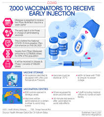 The vaccine for chickenpox was added to the national immunisation schedule on 1 july 2017. Covid 19 Vaccine Thread Skyscrapercity