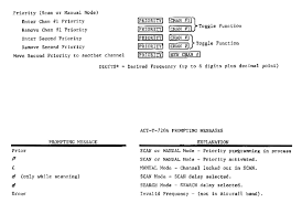 Image result for Regency ACT-R92AP Flight scan