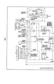Chart sample flowchart representing the decision process to add a new article to wikipedia. Ls Tractor Wiring Diagram Bryant Hvac Wiring Diagrams Begeboy Wiring Diagram Source