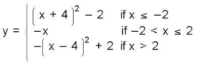 Unit 1