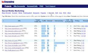Pin By Russell Barbour On Intresting Websites Internet Marketing Social Media Traffic