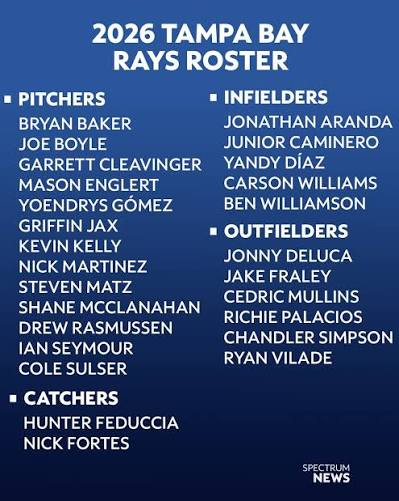 Baseball season is back! This is your 2026 Tampa Bay Rays 26-Man roster. The Rays kick off their season Thursday in St. Louis against the Cardinals. Game time is 4:15 p.m. (EDT)