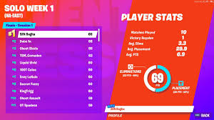 Your fortnite tracker for player stats and more. Easy Fortnite World Cup Leaderboard