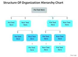 organizational flow construction company organizational