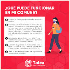 Reapertura del comercio en comunas que entraron a fase 2. Municipalidad Talca S Tweet Nuestra Comuna Desde Ayer Jueves Se Encuentra En Fase 2 Del Plan Paso A Paso Covid 19 Ello Significa Que Durante La Semana Las Personas Pueden Transitar Sin Necesidad