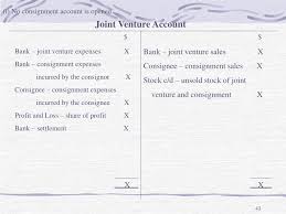 Many of those words exist in indonesian too but are. Ppt Consignment Powerpoint Presentation Free Download Id 5864627