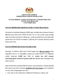 Iklim di malaysia meliputi jenis dan juga keadaan anginnya. Kkmalaysia On Twitter