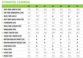 Synapse Carbon Disc 105 Se 2019