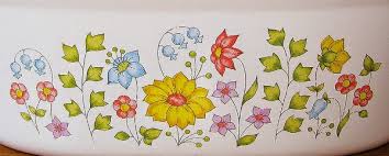 You are using an outdated browser that is no longer supported by ontario.ca. Corningware 411 Vintage Corning Ware Patterns 1958 2001
