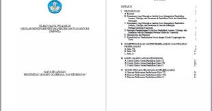 Berkas silabus rpp pjok (pendidikan jasmani olahraga dan kesehatan) smp mts kurikulum 2013 kelas vii, viii, ix. Silabus Rpp Pjok Smp Mts Kurikulum 2013 Kelas Vii Viii Ix Berkas Edukasi