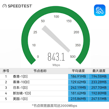 宝宝我想要了怎么办      ° V7.36.11-     żҵĿ         ios  -2265  ׿  