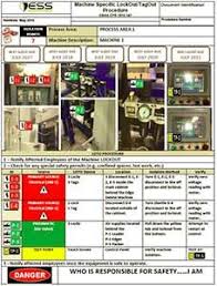 Fill out, securely sign, print or email your machine specific lockout tagout procedure instantly with signnow. Lock Out Tag Out Procedures Eses