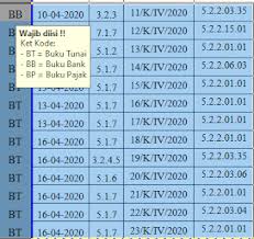 Aplikasi lpj bos madrasah tahun 2021 versi excel.xlsm. Download Aplikasi Pelaporan Bos Reguler Bulanan Tahun 2020 Excel Mayfile
