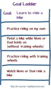 4 Steps For Helping Your Child Set Effective Goals Plus A Bonus Tip Kids Goals Goal Ladder Goals Quotes Inspiration
