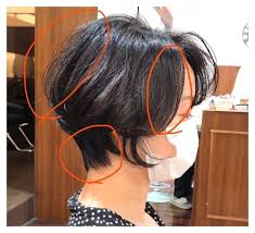 魅力のない地味な髪型になってしまうわけとは beautrium 表参道 木村光男 キムラミツオ ビューティーナビ 2021 髪型 ヘアスタイリング ヘア アイディア