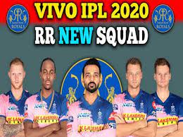 Founded in 2008 as one of the initial eight ipl franchises, the royals are owned by manoj badale. Ipl 2020 Rajasthan Royals Players List Rr Squad Ipl Cricket Match