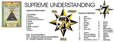 In Supreme Mathematics Part Of The Islamic And 5 Er Philosophies The Number 0 Is Cipher Cipher Is Black History Quotes Ancient History Facts History Quotes