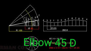 Mengapa ukuran kabel harus disesuaikan dengan beban yang ada? Rumus Cara Buat Elbow 45 D Paling Simpel Youtube