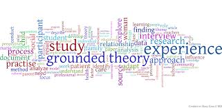 Grounded Theory Titoli E Abstracts Many Eyes Word Cloud Generator Word Cloud Generator Cloud Generator Word Cloud